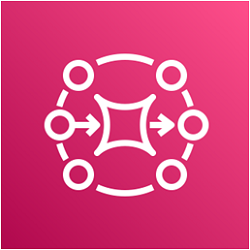 [AWS] Amazon MQ – Scriptorium